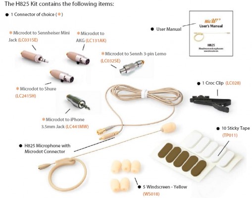 MicW 隆重推出新一代 H825 头戴式麦克风
