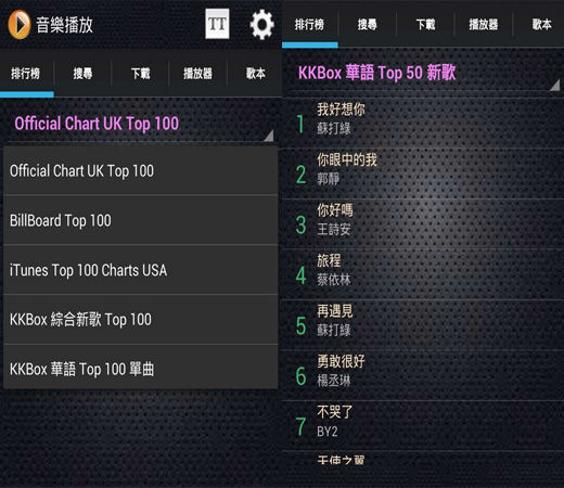APP推荐：全球流行音乐排行榜