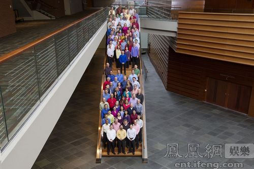 聆听美国传奇“超级交响乐团”