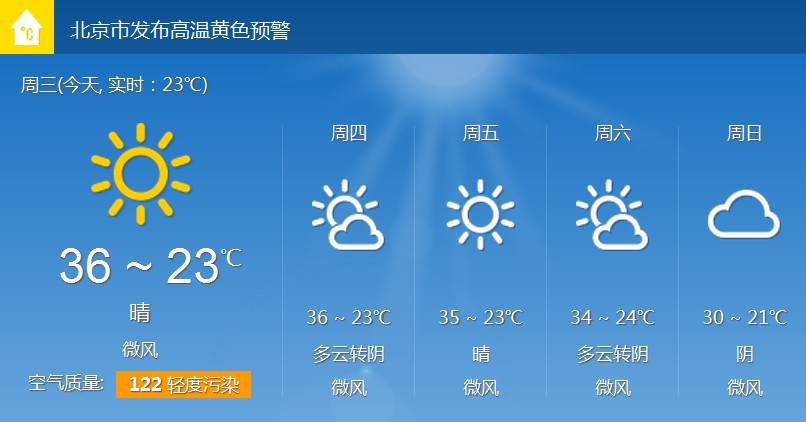 2014 PALM展期间北京天气播报