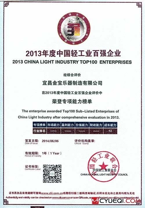 金宝乐器荣获2013中国轻工业成长能力百强企业称号