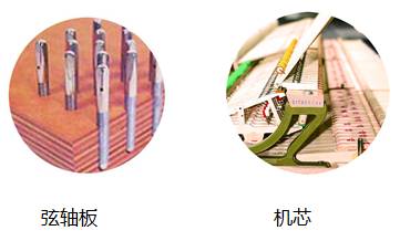 林德曼钢琴传承经典品质 百年品牌精湛工艺获得用户青睐