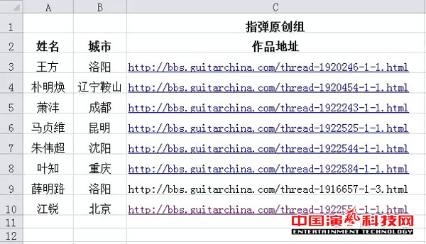 PALM2015——第3届吉他中国木吉他大赛总决赛名单