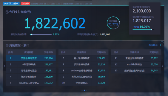 吉他学习热 再掀狂潮