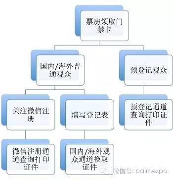 2016北京乐器展25日开，这是参展全攻略！