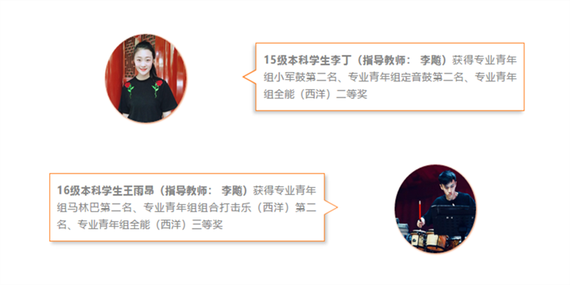 中央音乐学院四名学生斩获第十三届全国青少年打击乐比赛多个奖项